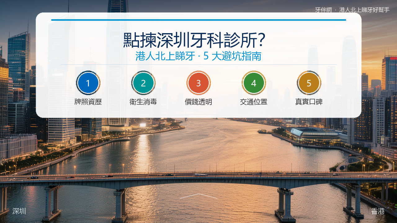 點揀深圳牙科診所?港人北上睇牙 5 大避坑指南缩略图 點揀深圳牙科診所?港人北上睇牙 5 大避坑指南